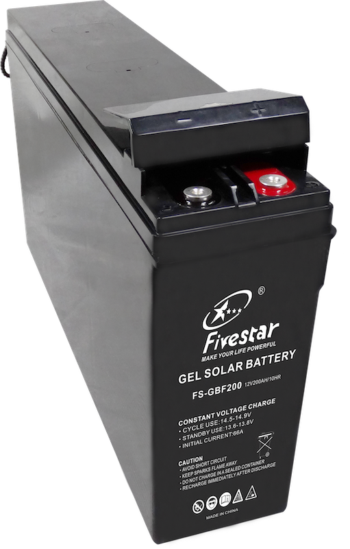 The Role of Skill in Solar battery system Success