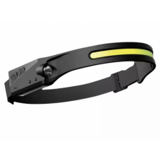 Rechargeable LED Head Lamp 