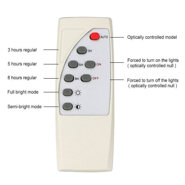 100w- Solar Led Flood Light(Teempeest- High Quality) - Image 2