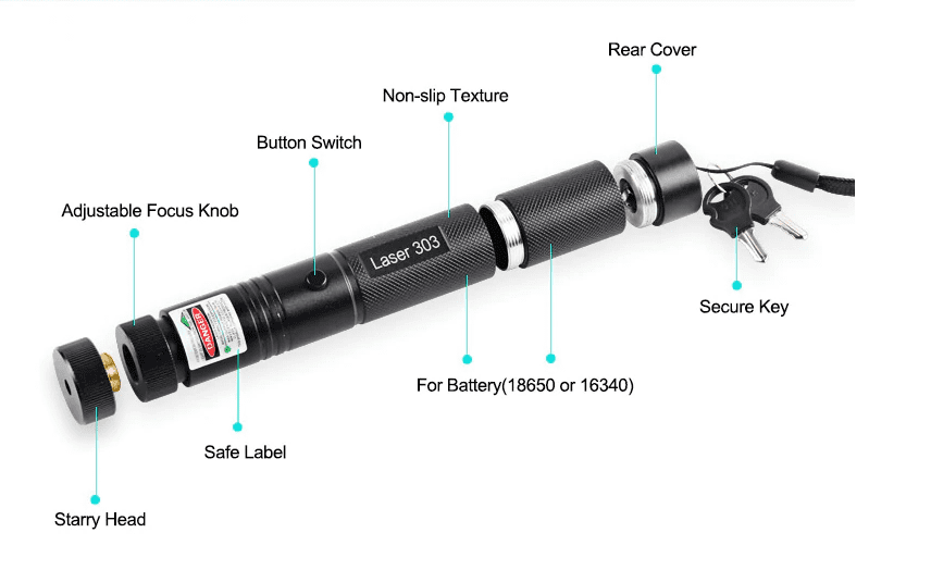 Green Laser Pointer | Ledtronix