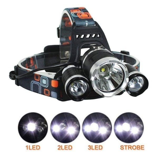Super Bright Led Headlamp
