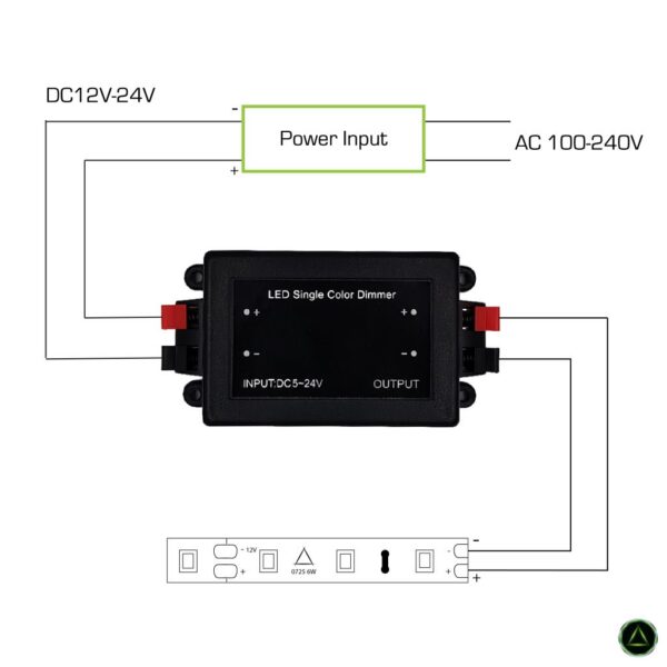 Mesmerize 12V/24V RF LED Strip Dimmer with Remote - Image 4
